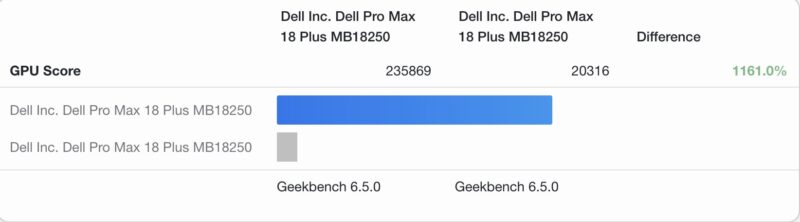 Dell Pro Max 18 Plus Geekbench 6 GPU IGPU Versus NVIDIA RTX Pro 5000 Blackwell