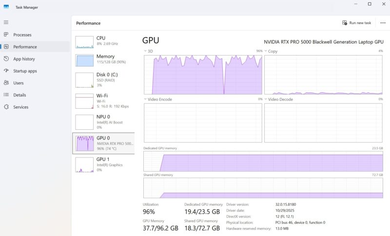 Dell Pro Max 18 Plus NVIDIA RTX PRO 5000 Blackwell Flux2 FP8 Task Manager