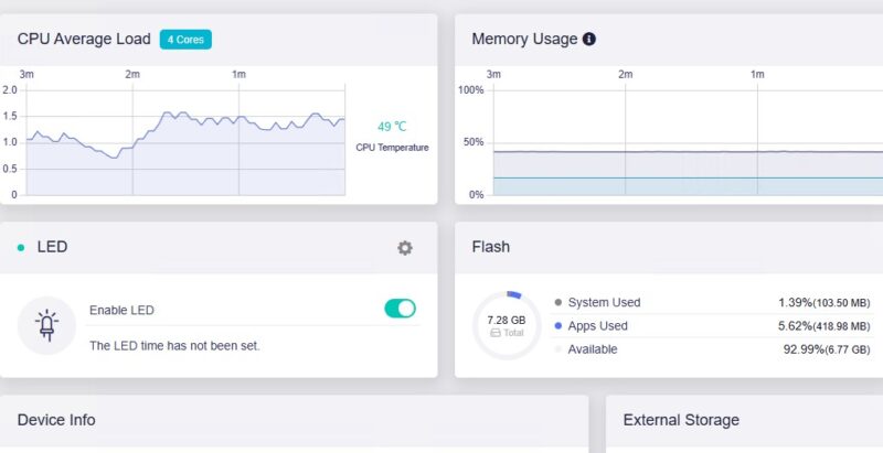 GL.iNet Flint 2 CPU Utilization During Keysight CyPerf STH Gateway Mix Throughput Gateway Test