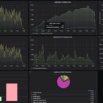 GL.iNet Flint 2 Keysight CyPerf STH Gateway Mix Throughput Gateway Test 113 User