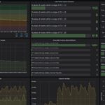 GL.iNet Flint 2 Keysight CyPerf STH Zoom Test 10 User Video Stats