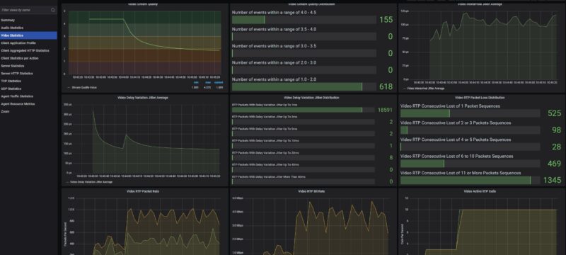 GL.iNet Flint 2 Keysight CyPerf STH Zoom Test 10 User Video Stats