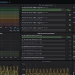 GL.iNet Flint 2 Keysight CyPerf STH Zoom Test 3 User Video Stats
