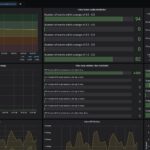 GL.iNet Flint 2 Keysight CyPerf STH Zoom Test 5 User Video Stats