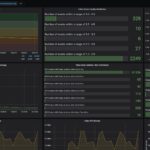 GL.iNet Flint 2 Keysight CyPerf STH Zoom Test 50 User Video Stats