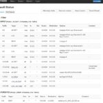 GL.iNet Flint 2 OpenWRT LuCI Interface Firewall