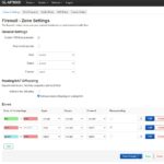 GL.iNet Flint 2 OpenWRT LuCI Interface Network Firewall Zones