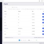 GL.iNet Flint 2 Web UI Plugins