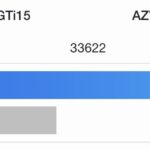 Geekbench 6 GPU Beelink GTi15 Ultra To GTi12 Ultra