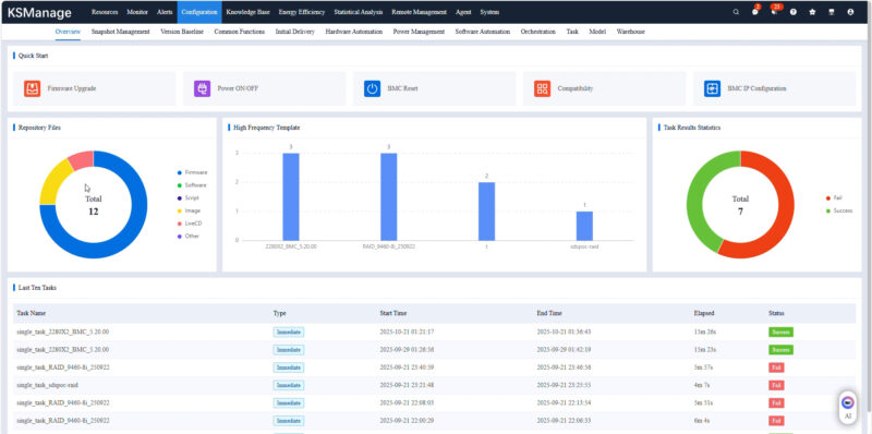 Kaytus KSManage Configuration