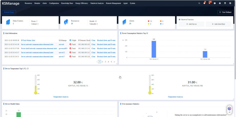 Kaytus KSManage Dashboard