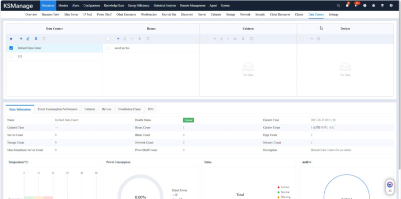 Kaytus KSManage Data Centers