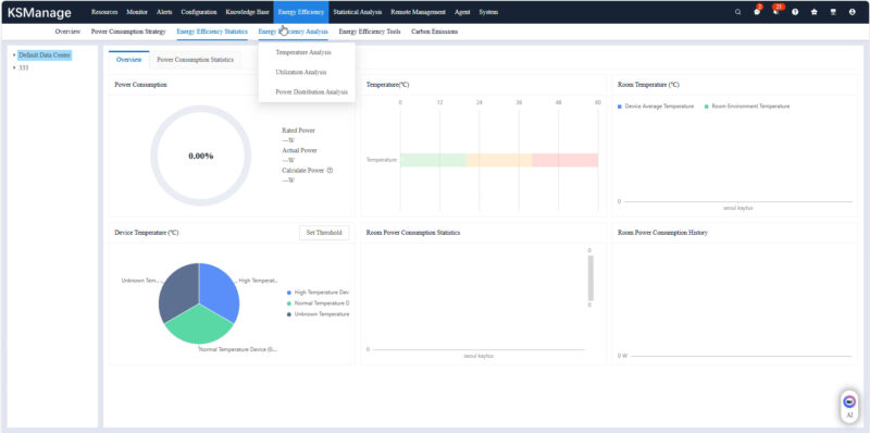 Kaytus KSManage Energy Efficiency