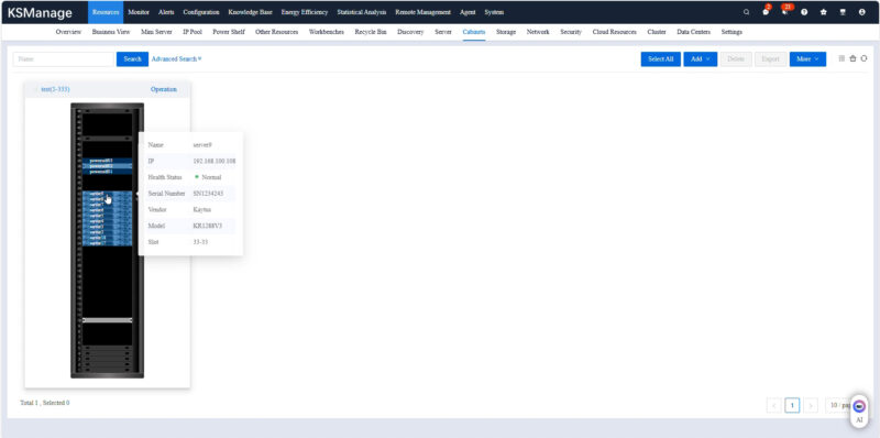 Kaytus KSManage NVIDIA GB200 NVL72 Rack