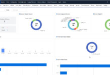 A Quick Look at Kaytus KSManage Used to Manage Clusters of Servers Kaytus KSManage Resource Overview
