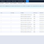 Kaytus KSManage System User Management