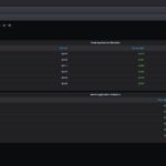 Keysight CyPerf TP Link ER8411 KeySight CyPerf HTTP 11 APP IDS IPS DPI On LinkedIn