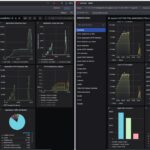 Keysight CyPerf TP Link ER8411 KeySight CyPerf HTTP 11 APP No Security Vs IDS IPS DPI On