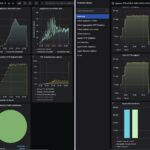 Keysight CyPerf TP Link ER8411 KeySight CyPerf HTTP Throughput No IDS Vs IDS IPS On High