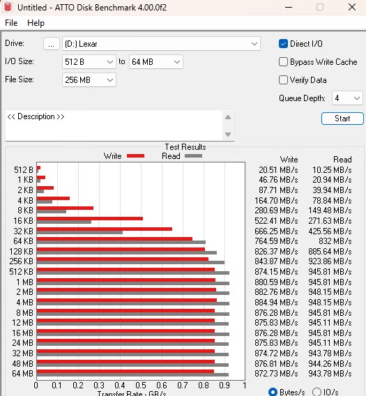 Lexar 2TB Professional Go Portable SSD W Hub ATTO 256MB