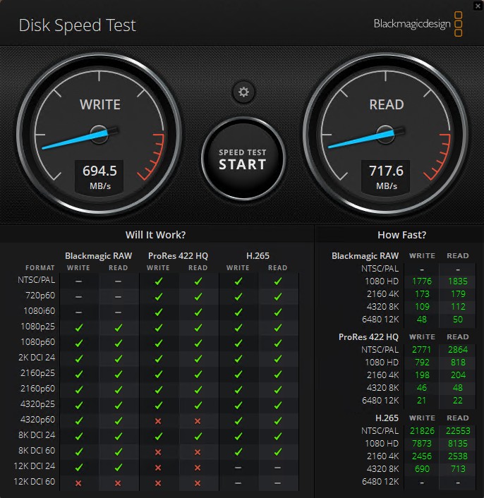 Lexar 2TB Professional Go Portable SSD W Hub Blackmagic Disk Speed Test
