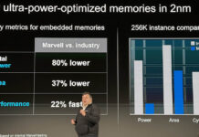 Marvell has a 2nm Ultra-Power-Optimized Memory Marvell 2nm Ultra Power Optimized SRAM