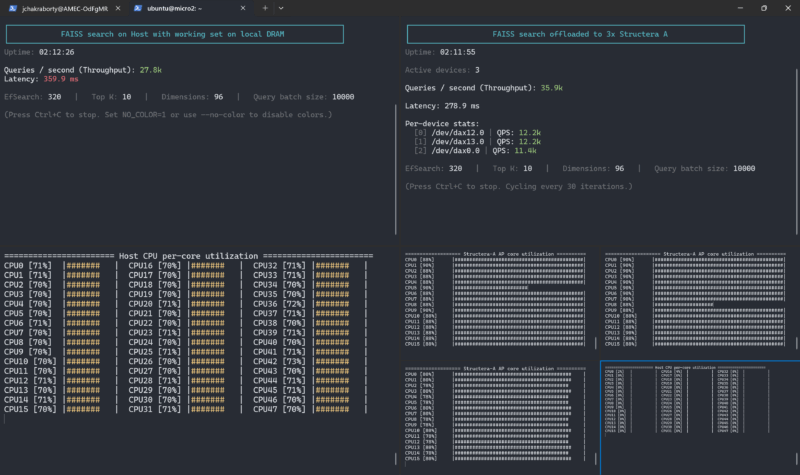 Marvell Structera A Demo Image Three Structera A Devices