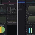 MikroTik CRS304 4XG IN Vs Ubiquiti USW Flex XG Keysight CyPerf Back To Back Testing