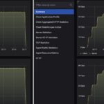 MikroTik CRS304 4XG IN Vs Ubiquiti USW Flex XG Keysight CyPerf Back To Back Testing Throughput Close
