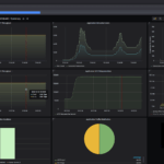 NVIDIA ConnectX 8 SuperNICs 1.541Tbps In PCIe Gen5 Server Keysight CyPerf