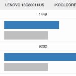 Qualcomm Snapdragon X X126100 To Intel N305 Geekbench 5