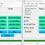 SanDisk Extreme Pro With USB4 AS SSD