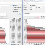 SanDisk Extreme Pro With USB4 ATTO
