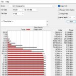 SanDisk Extreme Pro With USB4 ATTO 8GB