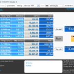 SanDisk Extreme Pro With USB4 Anvil 1GB