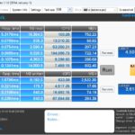 SanDisk Extreme Pro With USB4 Anvil 8GB