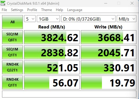 SanDisk Extreme Pro With USB4 CrystalDiskMark 1GB