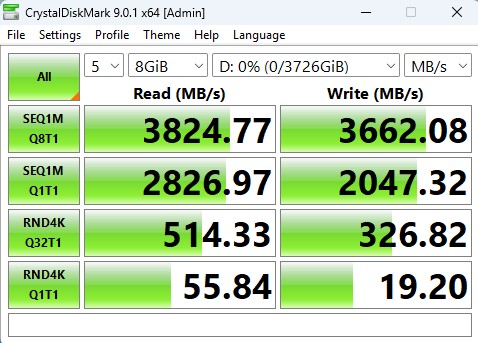 SanDisk Extreme Pro With USB4 CrystalDiskMark 8GB
