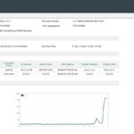 TP Link ER8411 Management Dashboard