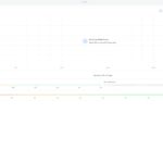 Ubiquiti Cloud Key Gen2 Plus UniFi Dashboard