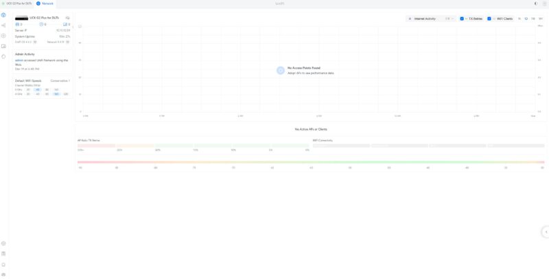 Ubiquiti Cloud Key Gen2 Plus UniFi Dashboard