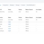Ubiquiti Cloud Key Gen2 Plus UniFi Versions