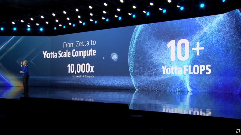AMD CES 2026 Keynote 10 YottaFLOPS