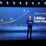 AMD CES 2026 Keynote AI Active Users