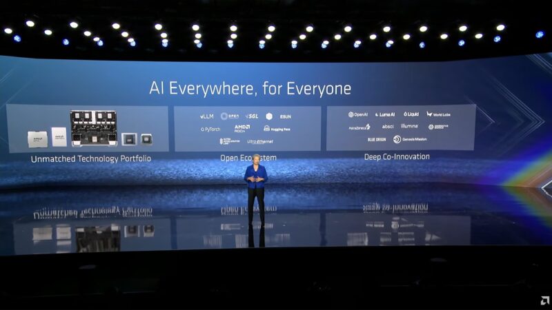 AMD CES 2026 Keynote AI Is Different