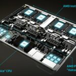 AMD CES 2026 Keynote Helios Rack Annotated