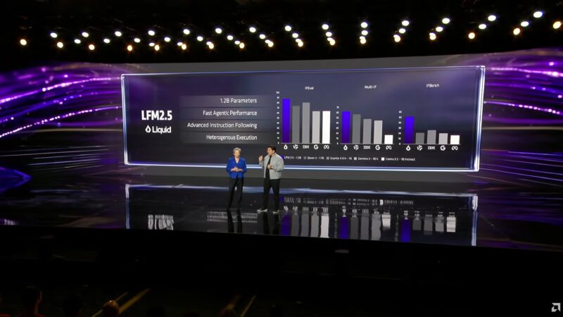 AMD CES 2026 Keynote Liquid Foundation Model 2.5