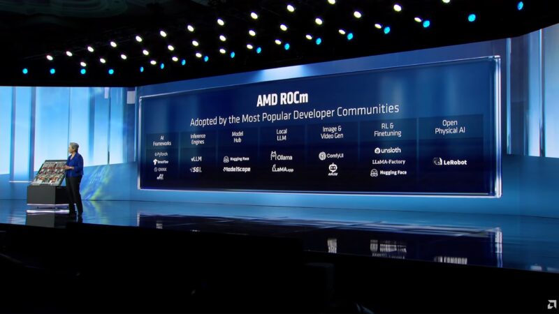 AMD CES 2026 Keynote ROCm