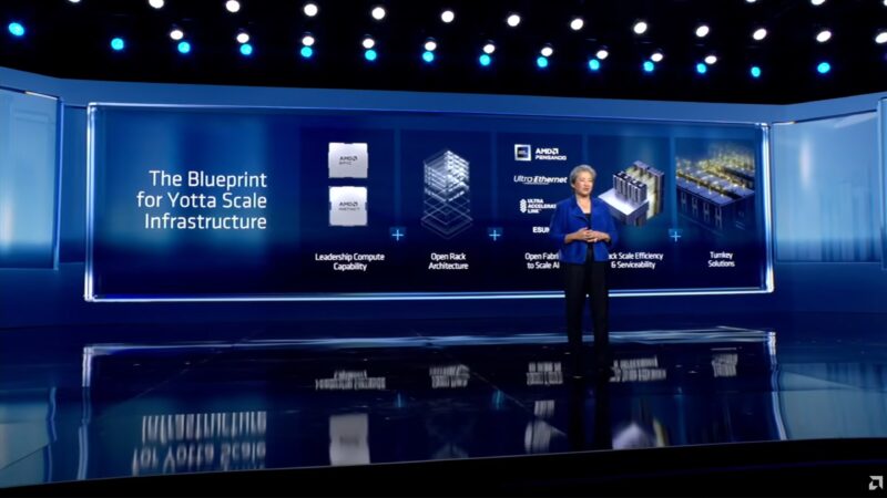 AMD CES 2026 Keynote Yotta Scale Blueprint