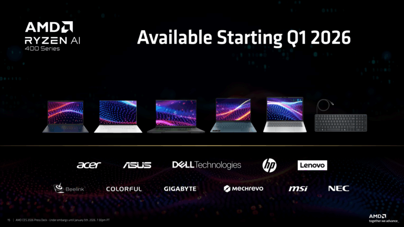 AMD CES 2026 Ryzen AI 400 Availability